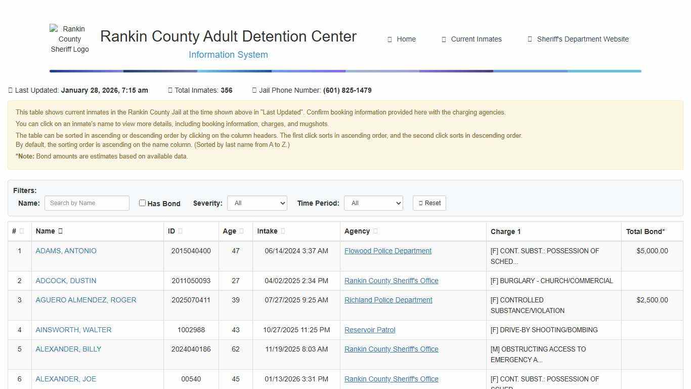 Rankin County Jail - Current Inmates